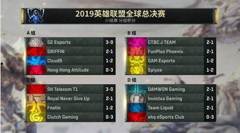 吃瓜小组008直播间,揭秘娱乐圈幕后故事